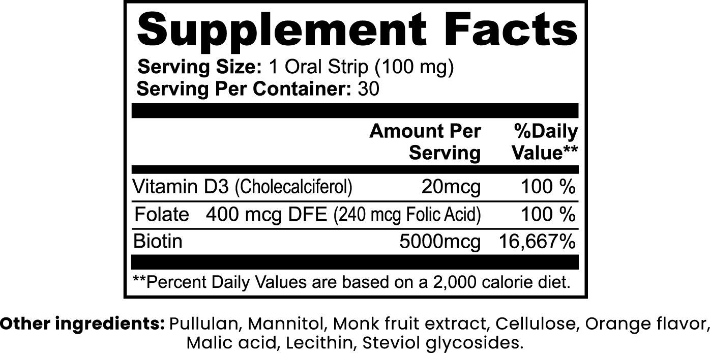 NATURAGLOW – Hair, Skin & Nails Strips