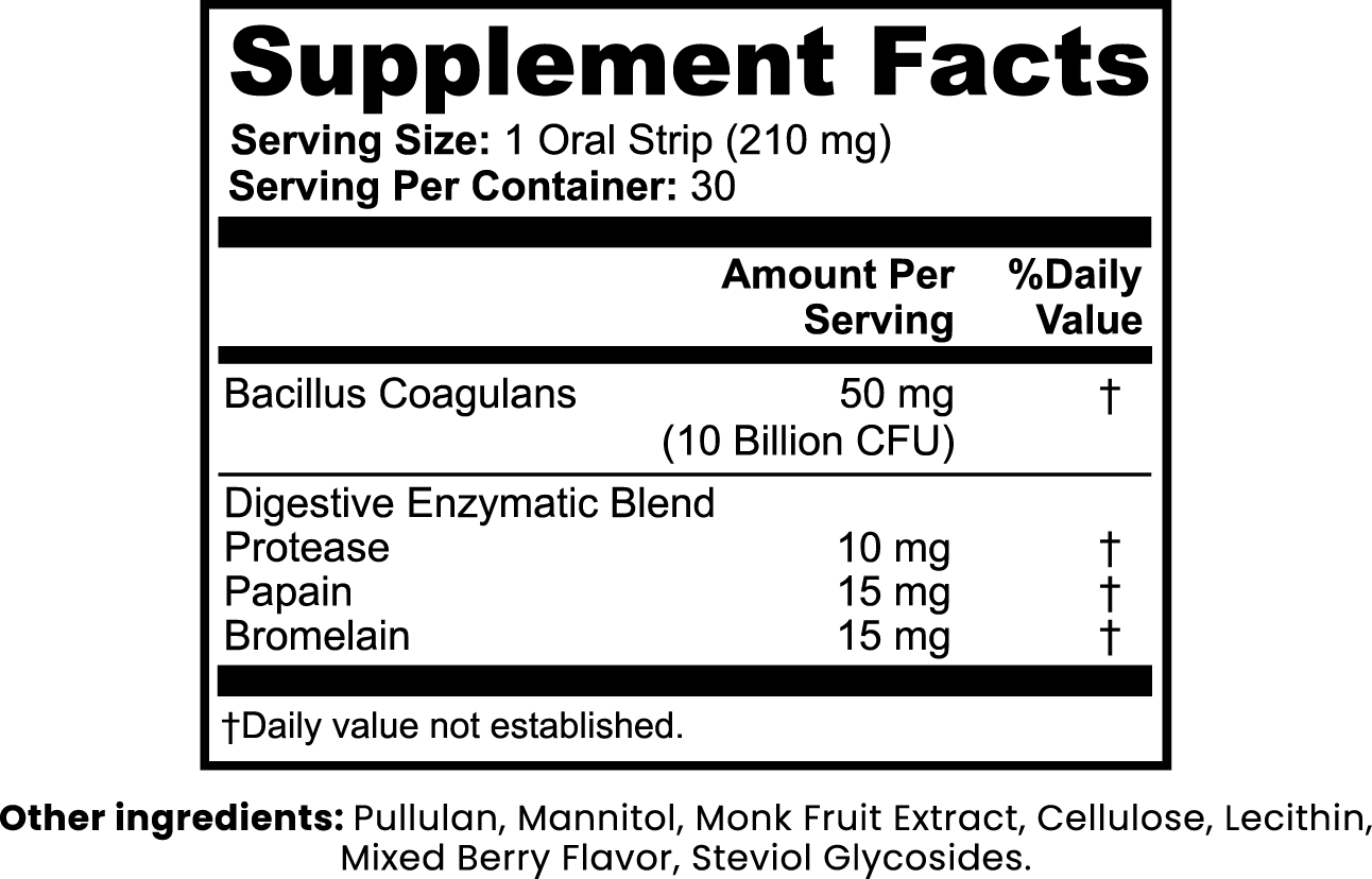 GutSync™ Digestive Strips