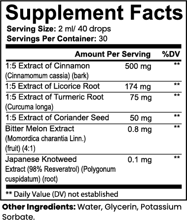 GlucoFlow Drops